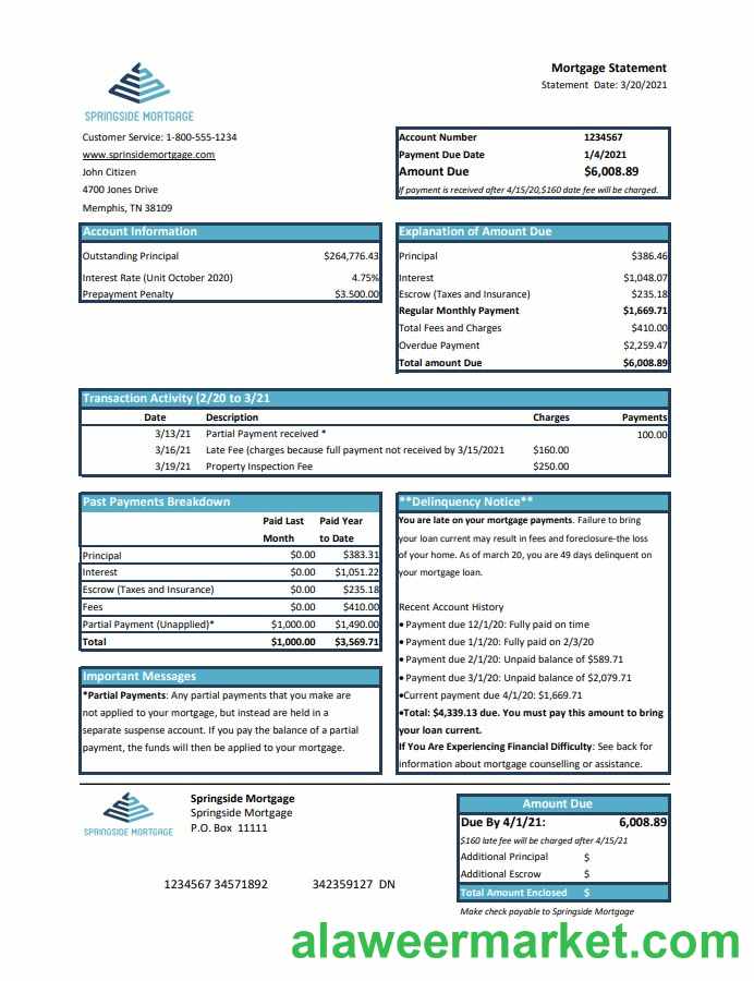 USA Springside Mortgage excel pdf